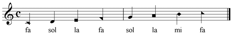 The C major scale in shape notes
