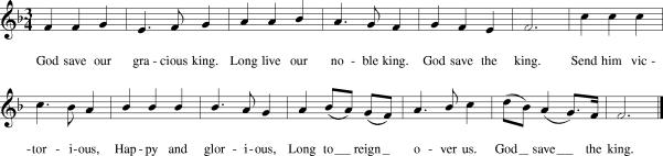 God Save the Queen / King - Beth's Notes